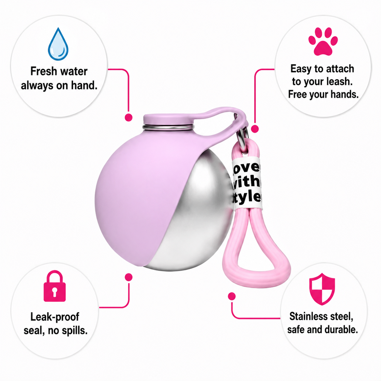 Portable Pet Water Bottle with Foldable Bowl – Stainless Steel, Leak-Proof